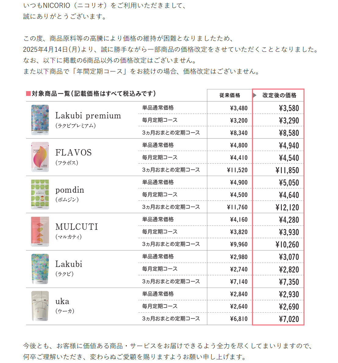 Information | ニコリオ